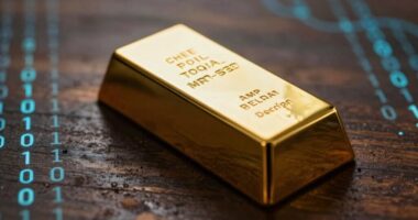 gold surge tests crypto